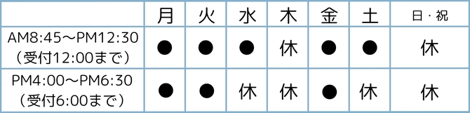 診療時間 診療時間